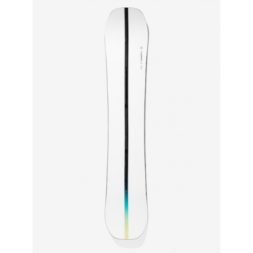 Board Custom
