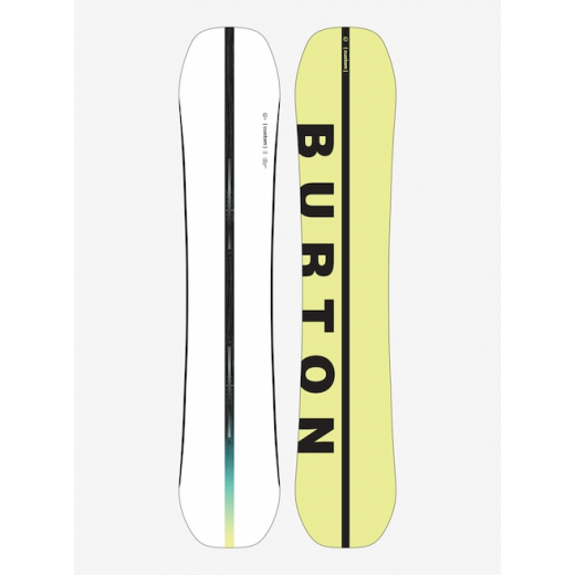 Board Custom