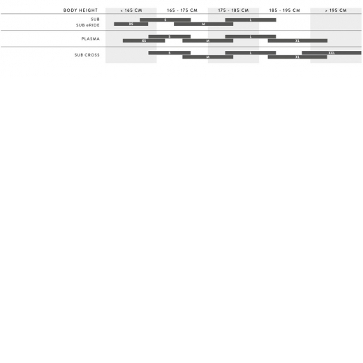 Sub Cross Eride 30 Men