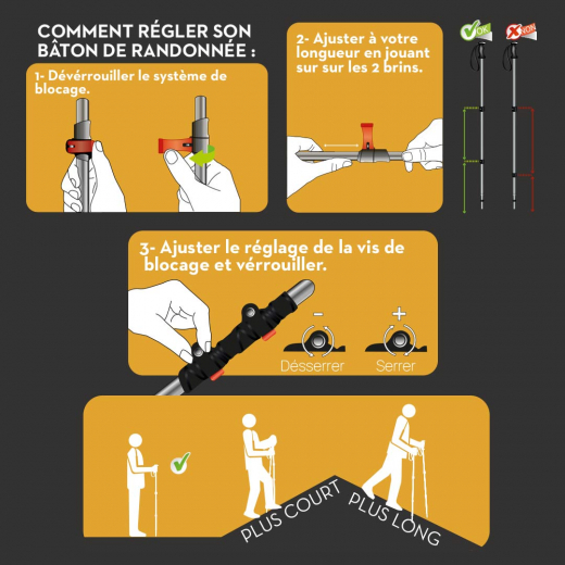 Bâtons De Randonnée Trek Primatrek Vert (unité)