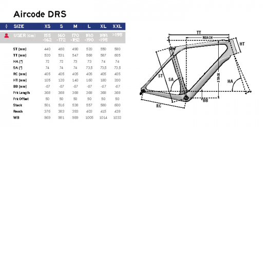 Aircode Drs 6.0