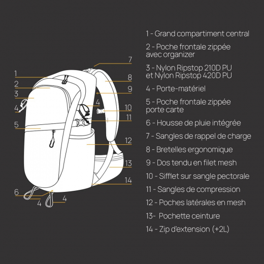 Sac A Dos De Randonnee Walka Air 20+2 Navy