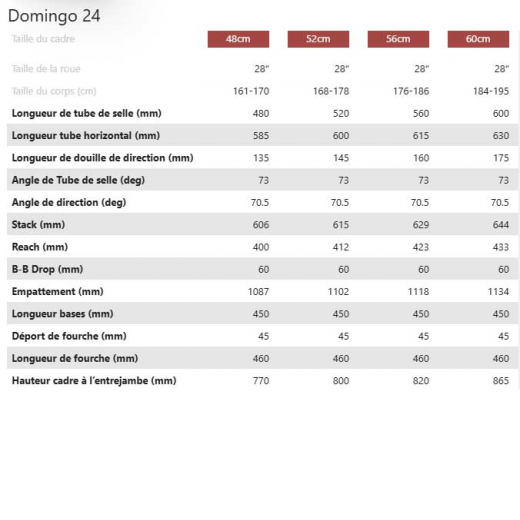 Domingo 24 Gent Cadet Blue