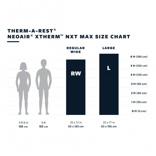 Neoair Nxt Max Regular Wide