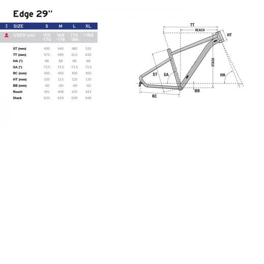 Edge 5.9