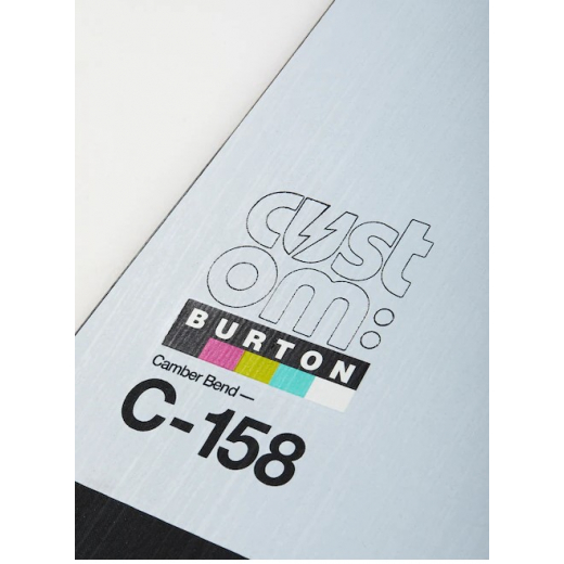 Custom
