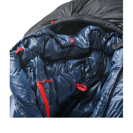 Sac de Couchage Core 950 -10/-18