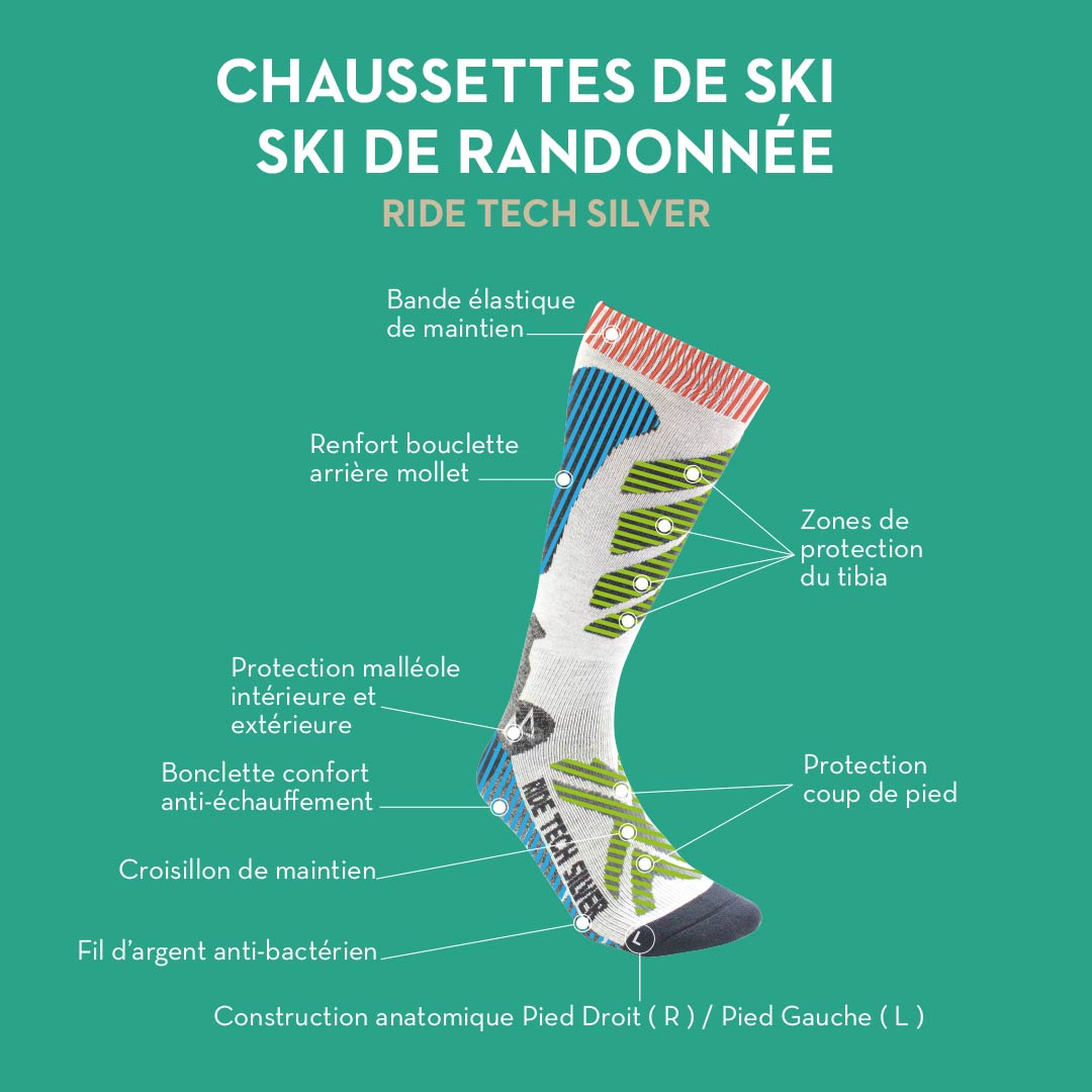 RIDE TECH SILVER (1 PAIRE) – Chaussettes de ski – Chullanka