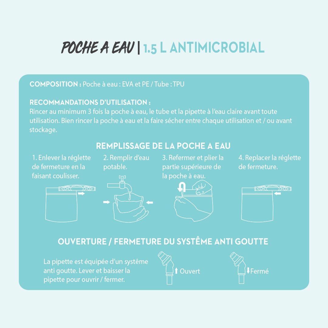 POCHE A EAU 1.5 L ANTIMICROBIAL – Poche à eau flasque – Chullanka