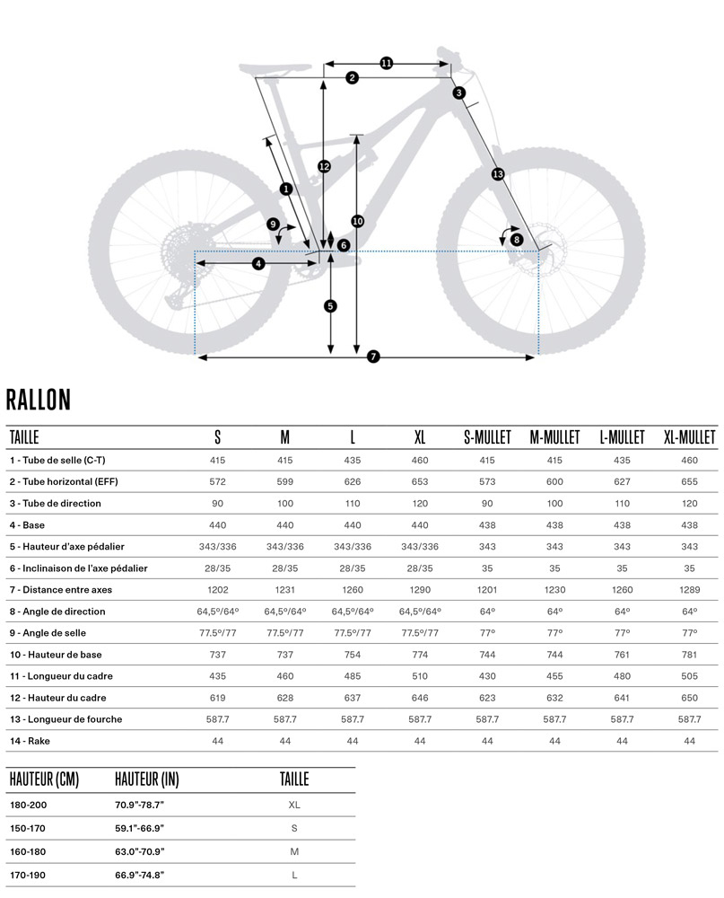 Vtt électrique hotsell orbea keram 20