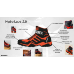 TERREX HYDRO LACE 2.0