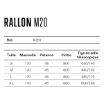 Rallon M20 Jade Green Carbon View argent
