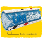 Cobra 2 8.6mm 60m Goldend Bry Blue