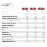 Sinus R8Ef Low