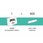 Batterie Core 2