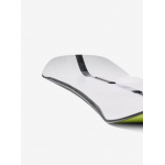 Board Custom