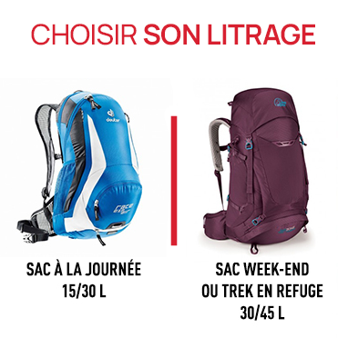 Comment choisir son sac à dos de randonnée ?