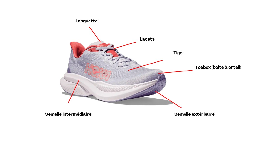 chaussure running